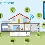 Smart Homes